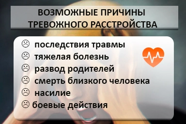 Лечение тревожного расстройства в Коноше